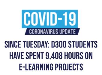 Since Tuesday: District 300 Students Have spent 9,408 hours working on e-Learning Projects in Haiku